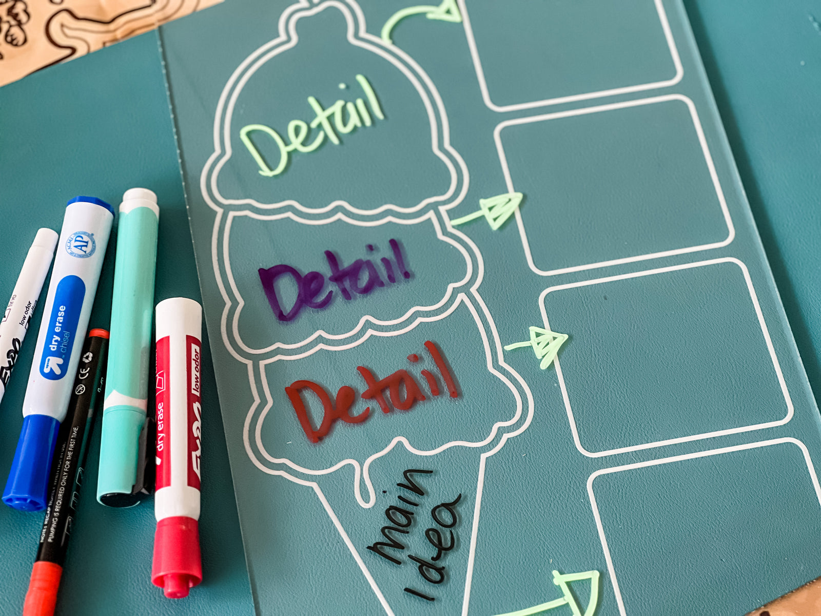 Easy Dry Erase Ice Cream Organizer
