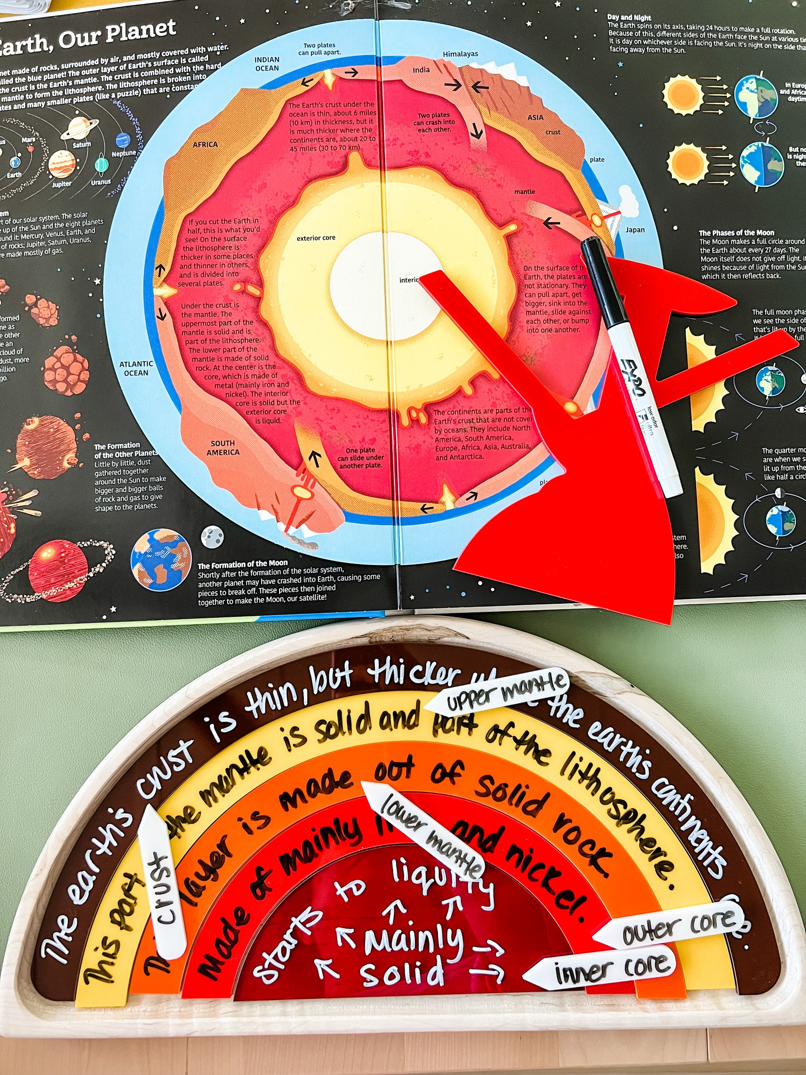 Layers of Earth Insert for Watermelon Tray