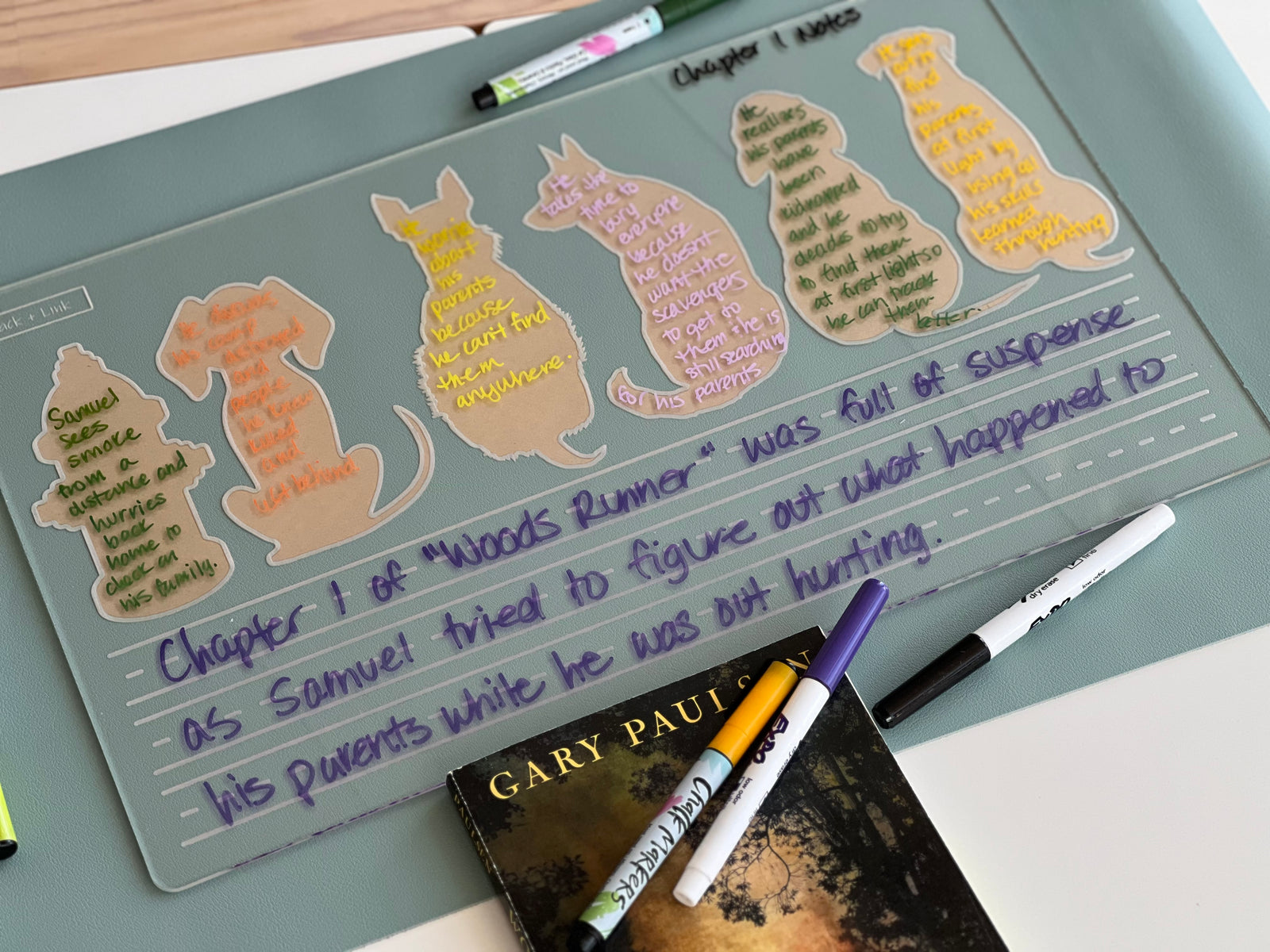 Easy Dry Erase Boards™ Note-taking Series (Dogs)