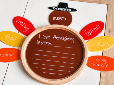Turkey Dry Erase Shape