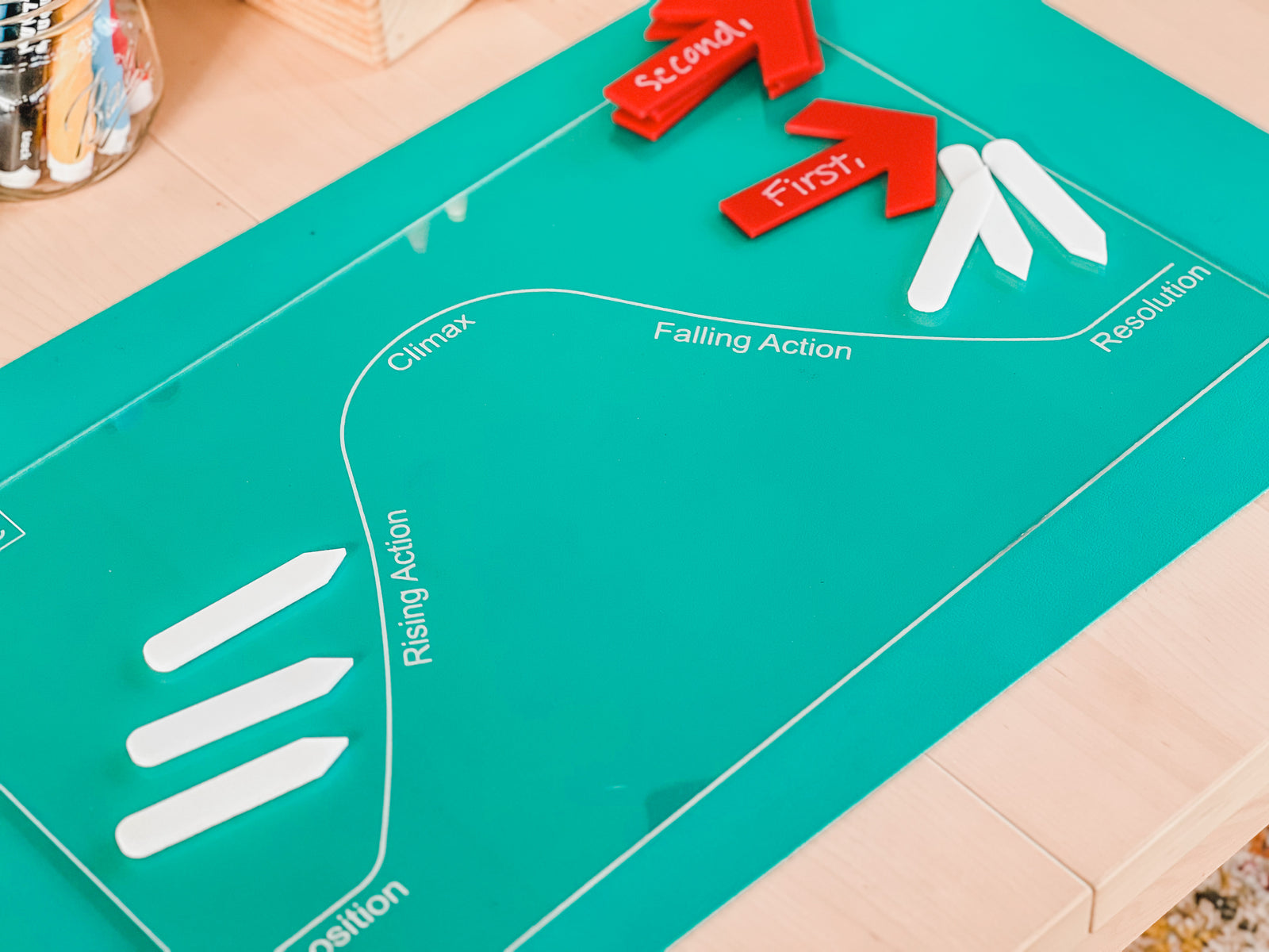 Plot Arc Dry Erase Easy Board™