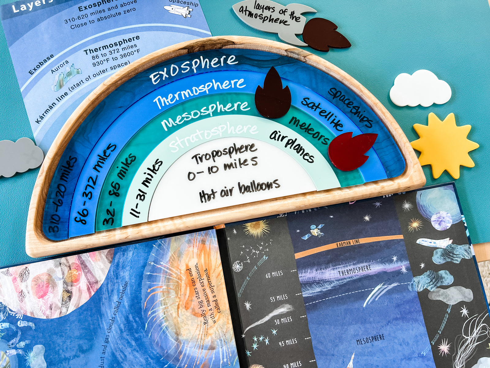 Atmosphere Insert for Watermelon Tray