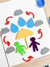 Umbrella Mini Writables™ (Set of 3)