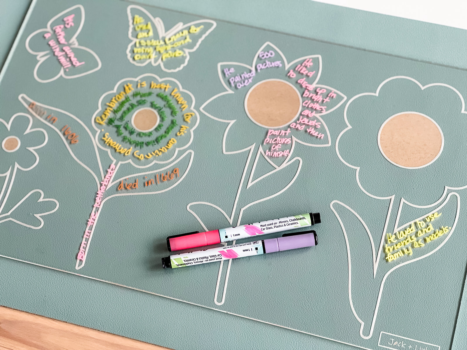 Easy Dry Erase Boards™ Note-taking Series (Flowers)