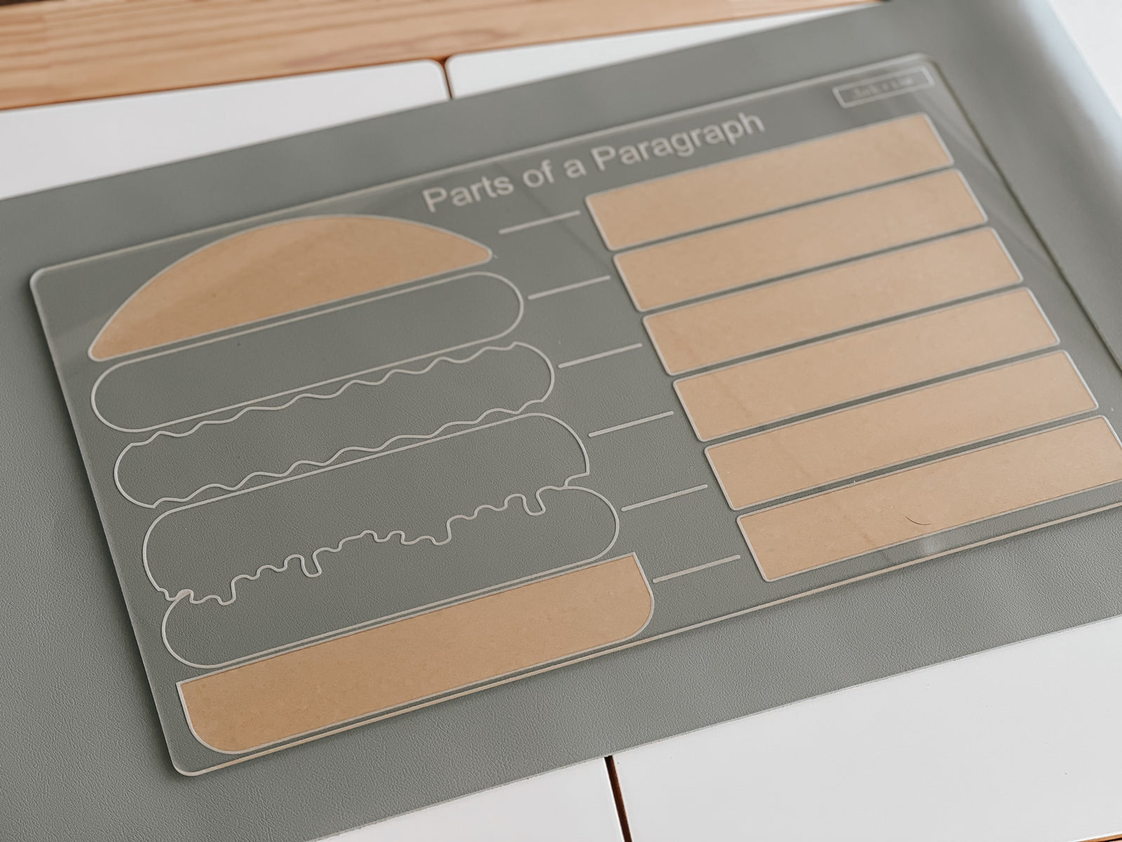 Easy Dry Erase™ Hamburger Graphic Organizer