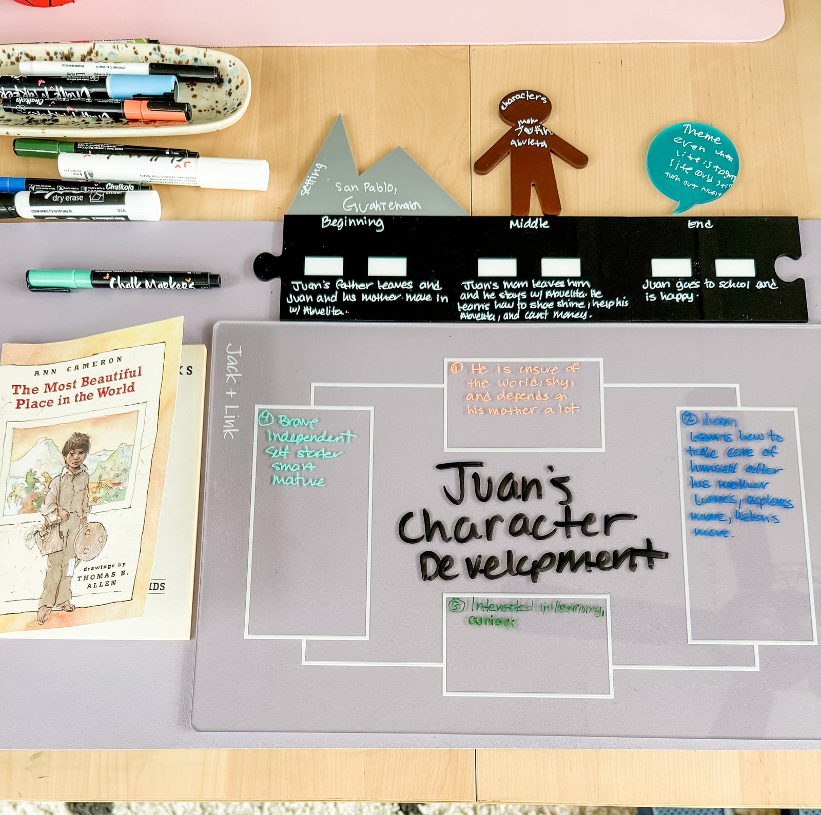 Character Chart Dry Erase Board™