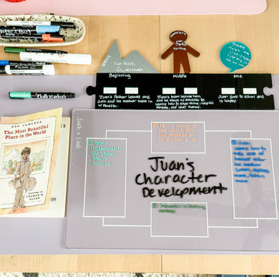 Character Chart Dry Erase Board™