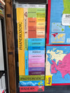 Geological Timeline
