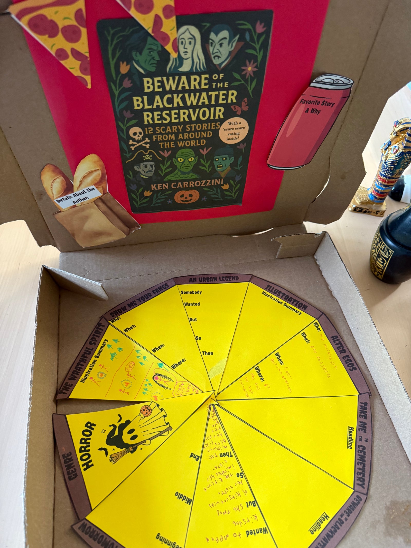 Pizza Slice Craft for Blackwater Reservoir (Subscriber ONLY)