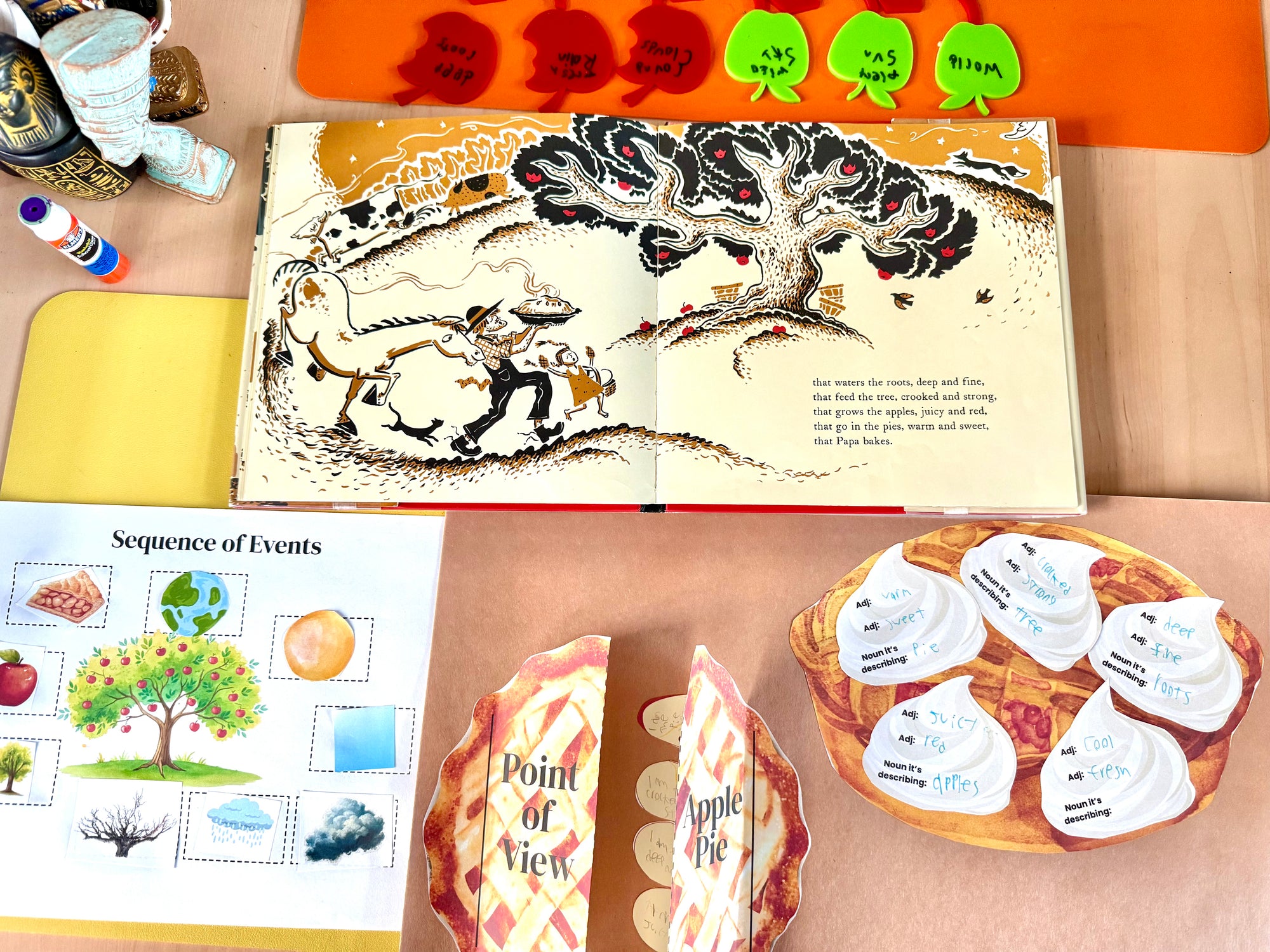 The Pie that Papa Made