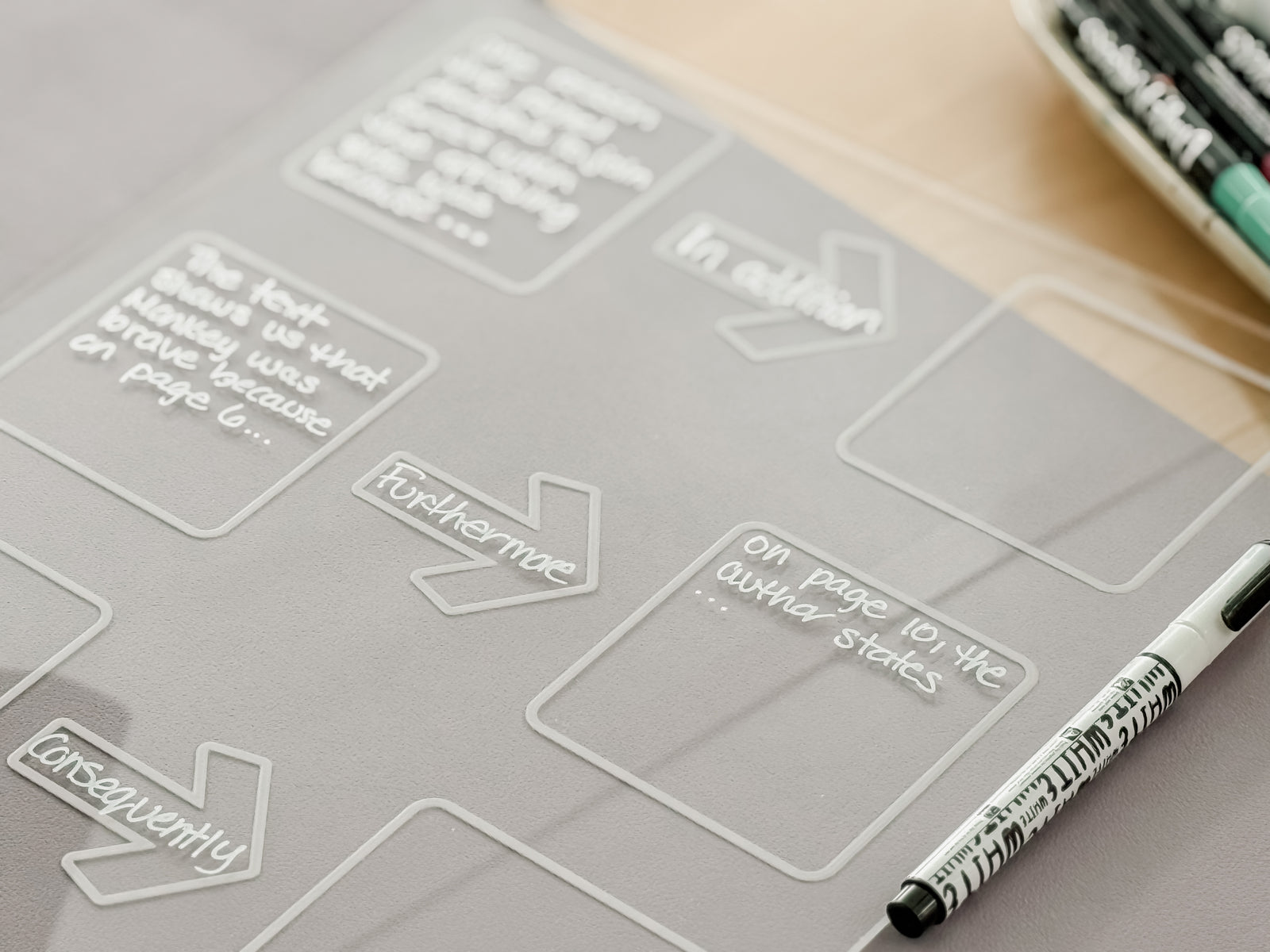 Cause and Effect Board 2
