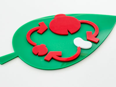 Easy Mini Dry Erase Board™ (Leaf Mini Board)