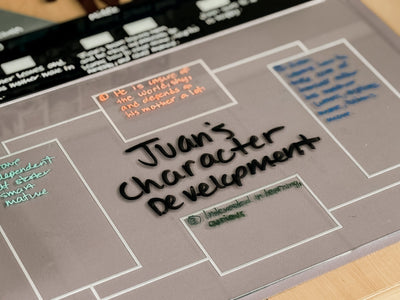 Character Chart Dry Erase Board™