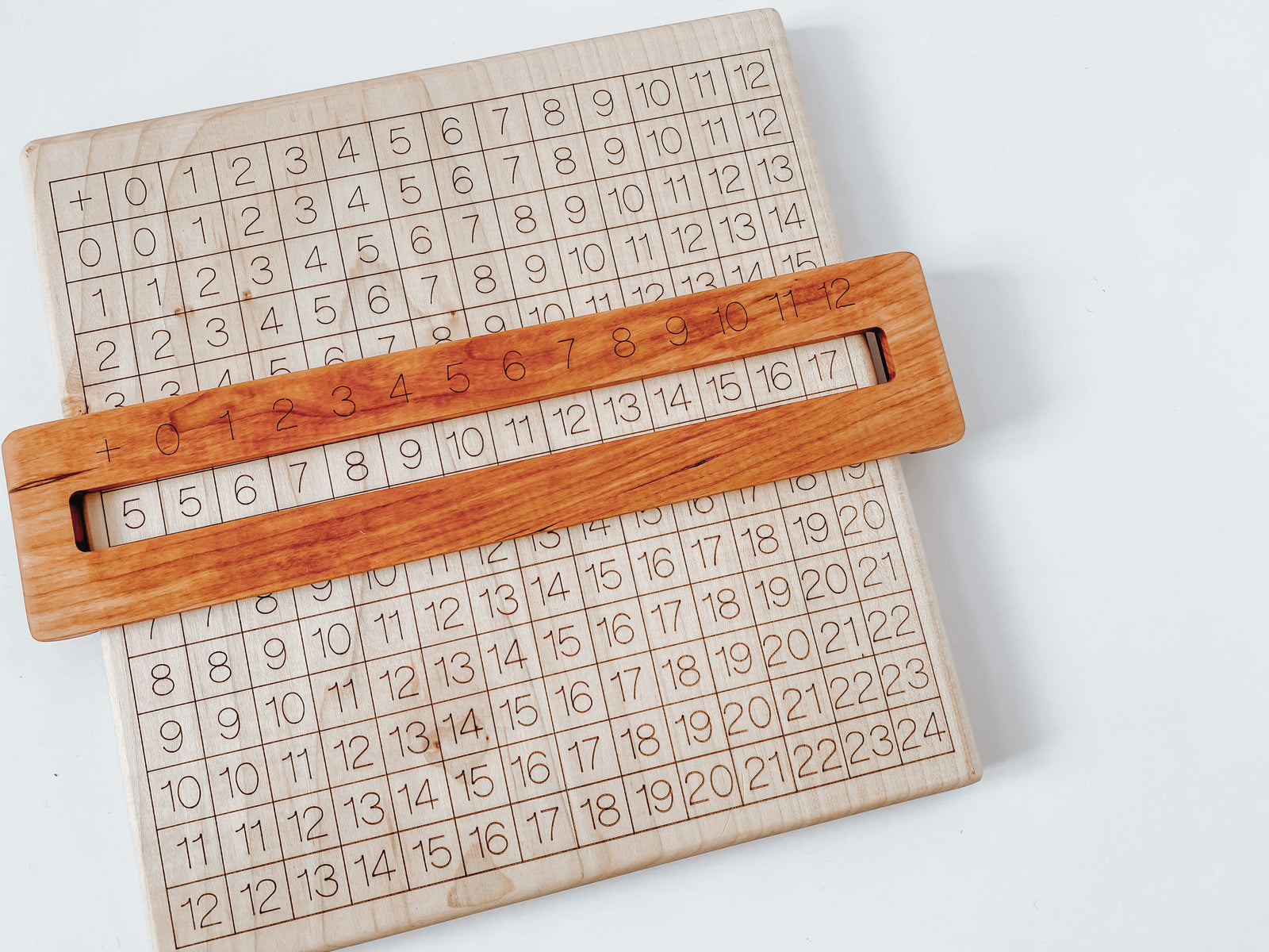 Wooden Addition Board