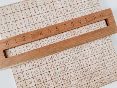 Multiplication board with wooden viewfinder to help keep the focus on only one times table at a time.