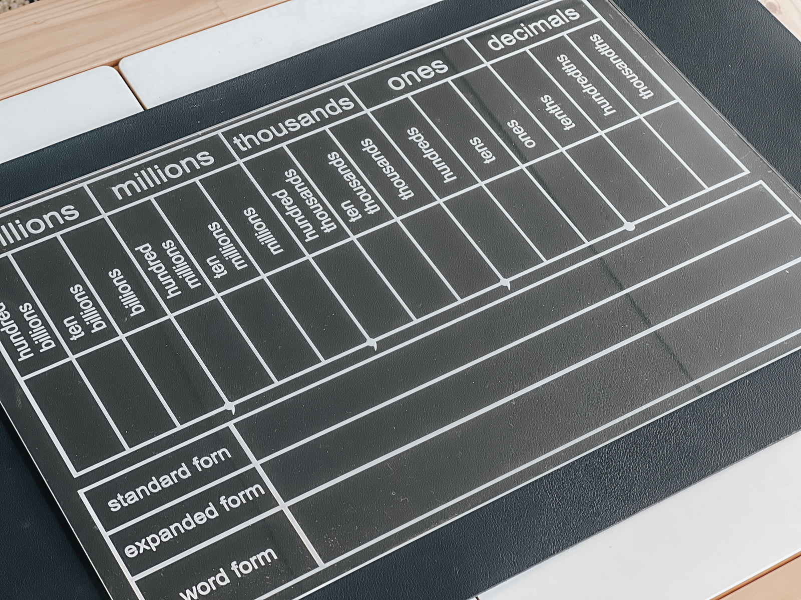 Easy Dry Erase Place Value Board™