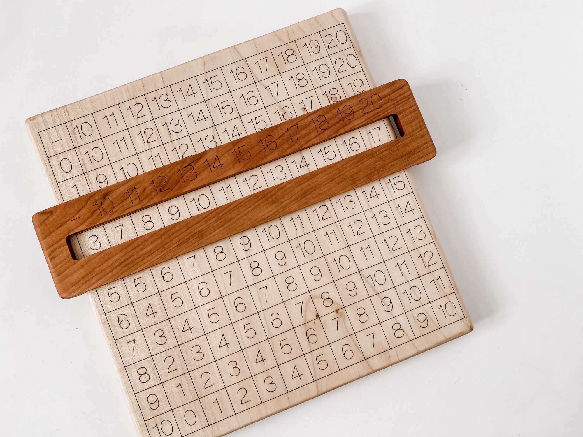 Wooden Subtraction Board